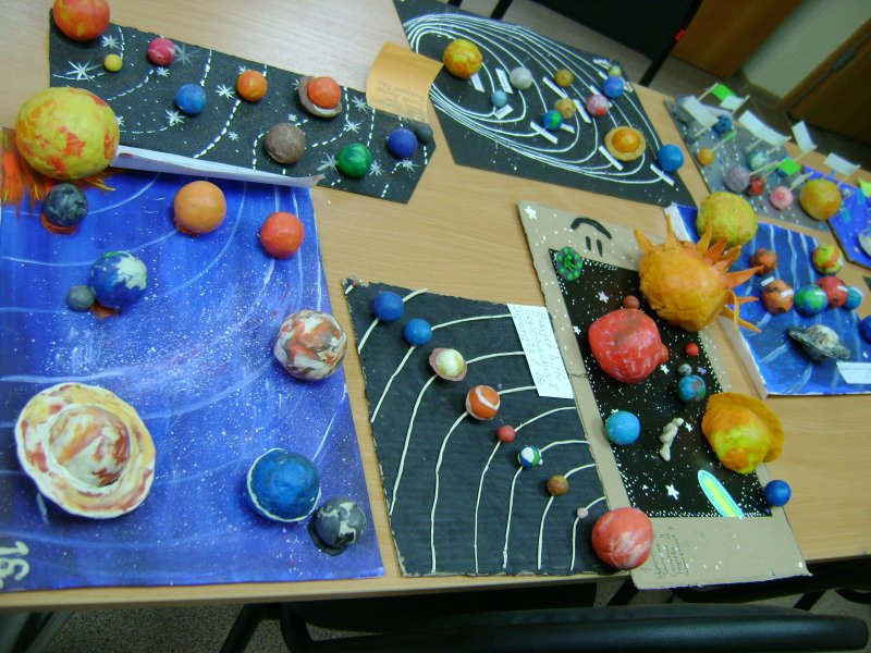 Модель солнечной системы для детей