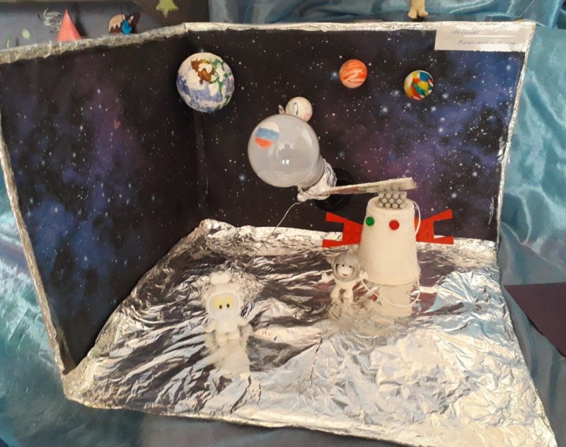 Конкурс ко Дню космонавтики в детском саду