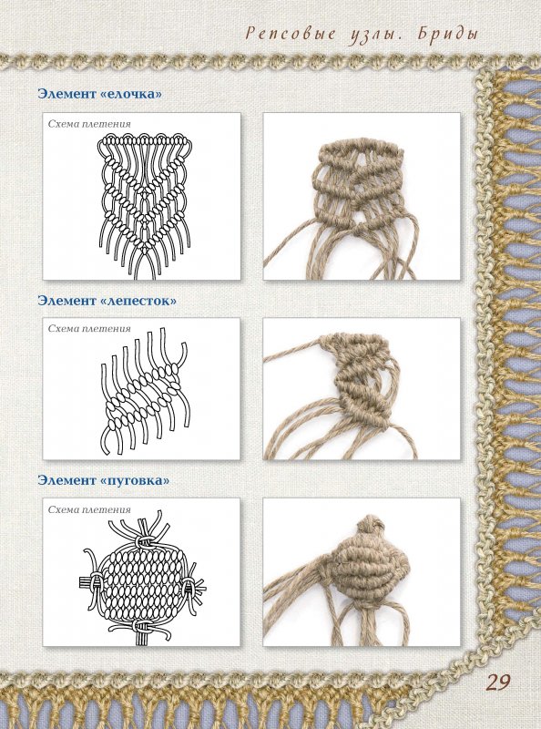 Макраме схема плетения поэтапно