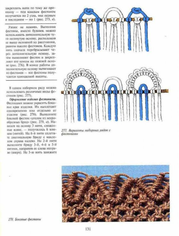 Узлы макраме схемы плетения пошагово