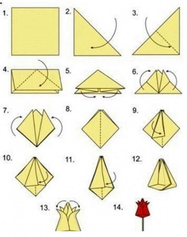 Оригами из бумаги для детей простые схемы пошагово