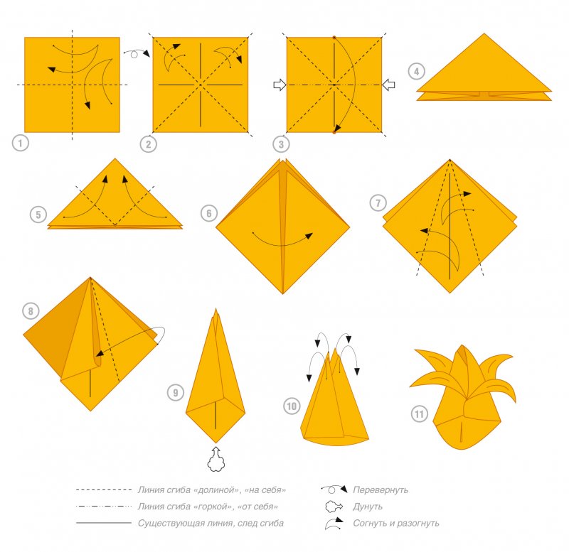 Оригами тюльпан схема сборки