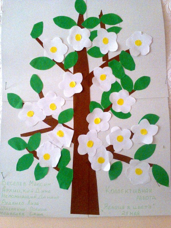Творчество в детском саду на тему осенние деревья
