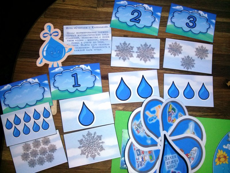 Проект волшебница зима в детском саду