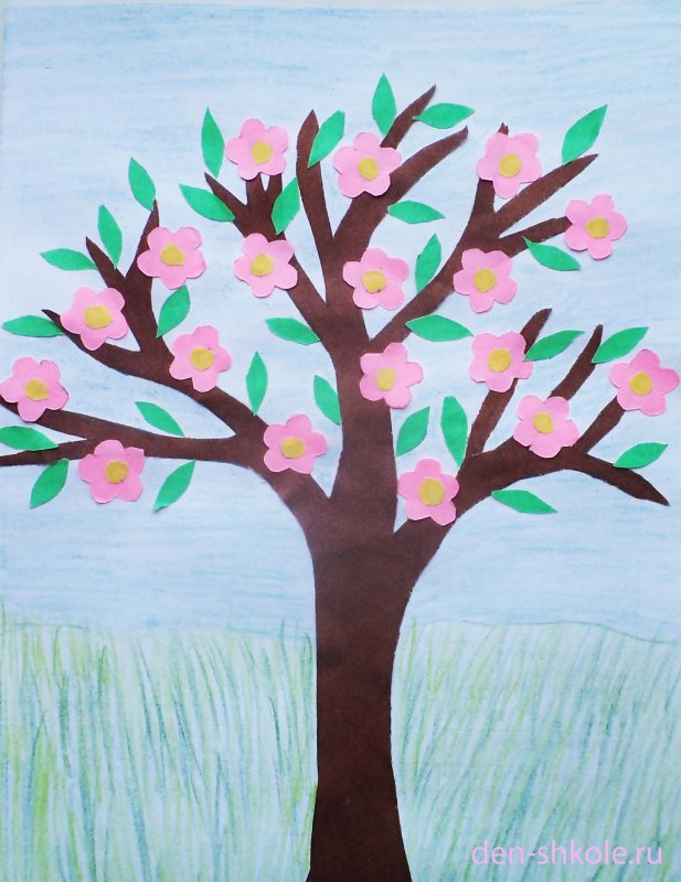 Рисование деревья весной