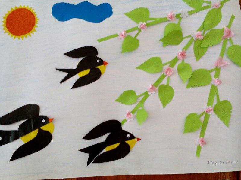 Весенние птицы для детей в детском саду