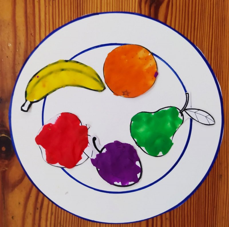 Аппликация фрукты на тарелочке в средней группе