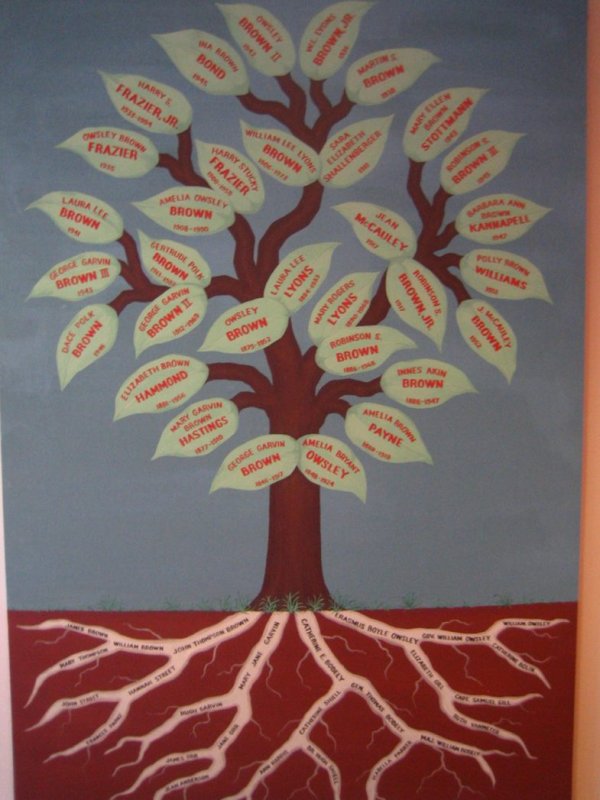 Дерево добрых дел в детском саду