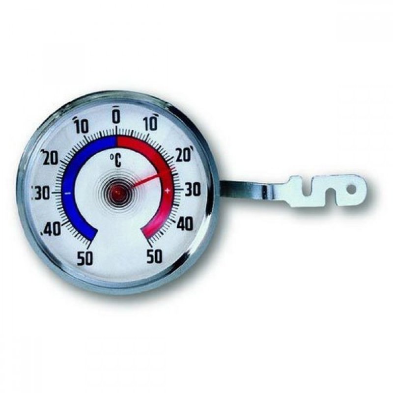 Термометр поделка (55 фото)