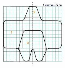Шитье кокона 